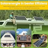 Solaranlage Autark M-Master 200W Solar – 1000W AC Leistung 12V 230V – Inselanlage – Solarset - 6