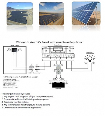 ECO-WORTHY 180 Watt Solarpanel 24 Volt Solarmodul Polykristallin Photovoltaik Solarzelle Ideal Zum Aufladen Von 24V Batterien - 
